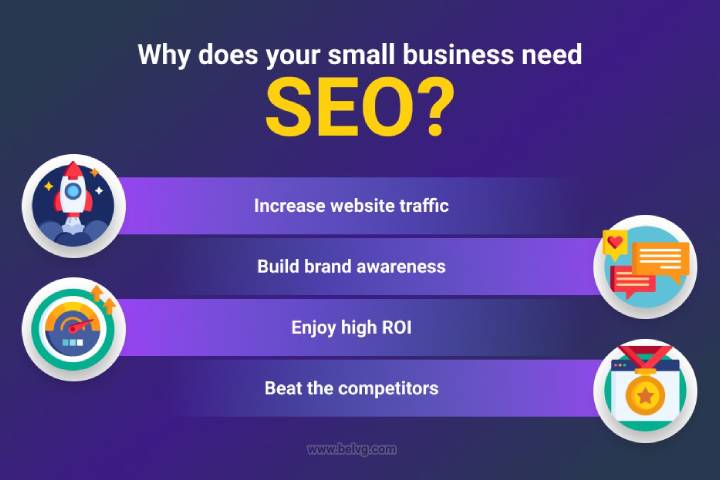 How SEO Helps Small Businesses Thrive